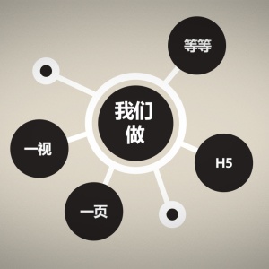 關于”HSE“的那些事兒